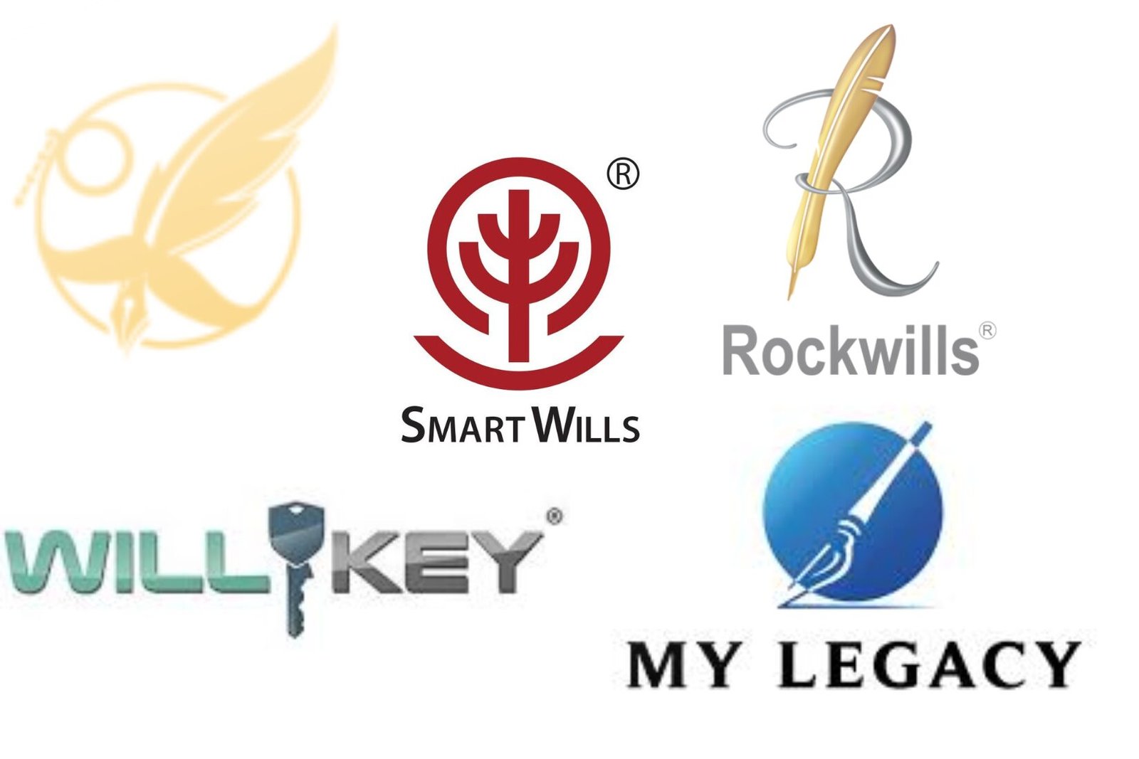 2025 Malaysia’s Top 5 Will Writing Services: Where SmartWills Digital Wills Stands